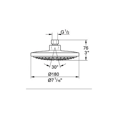 Grohe Euphoria Cosmopolitan 180 ruža tuša 9,5l