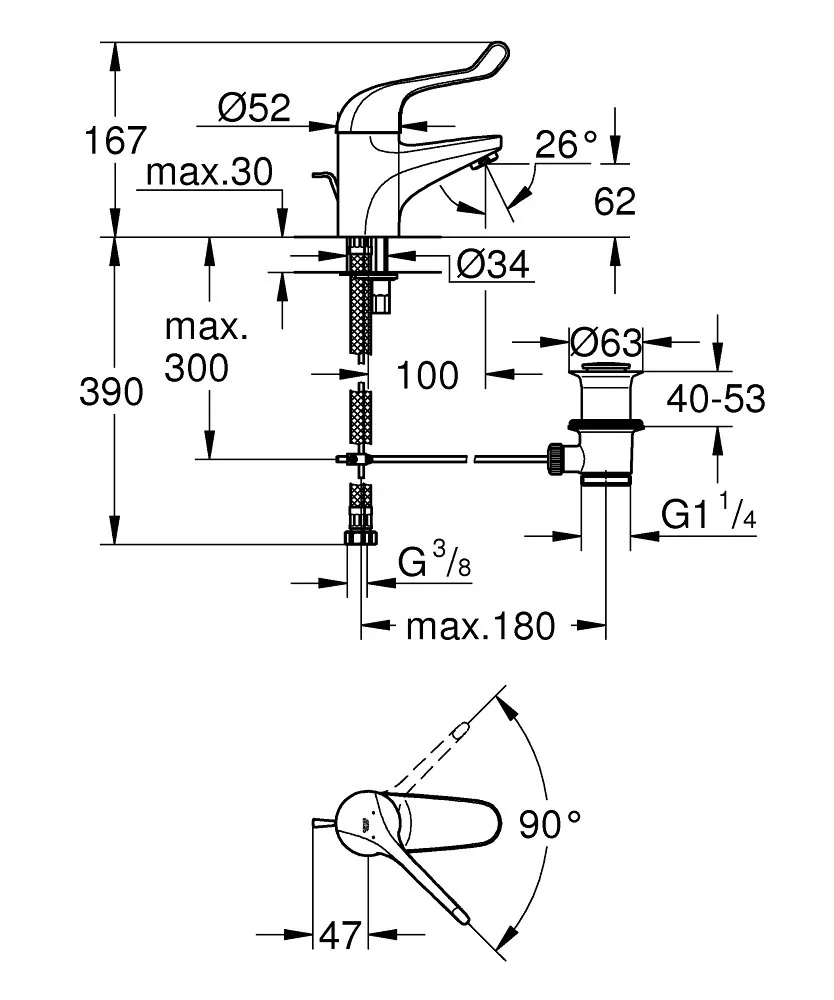 Grohe Euroeco SpeciAL Lekarska Za Umivaonik 32788000