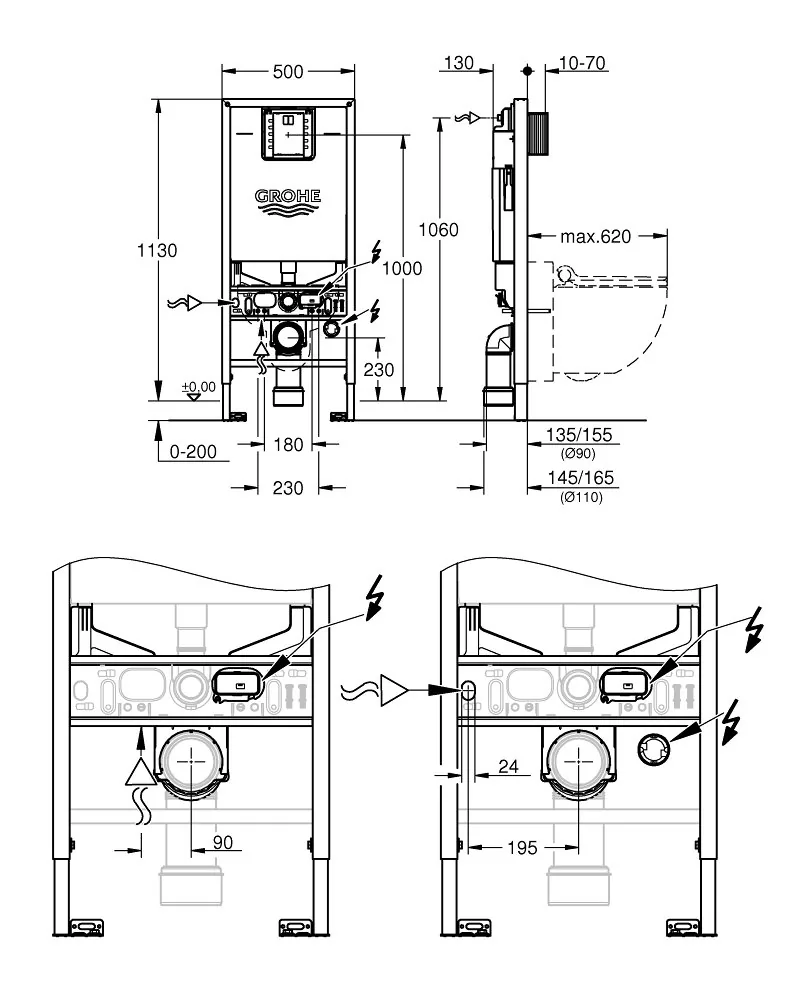 Grohe Rapid SLx ugradni vodokotlić 3-6 l 1,13m 39596000
