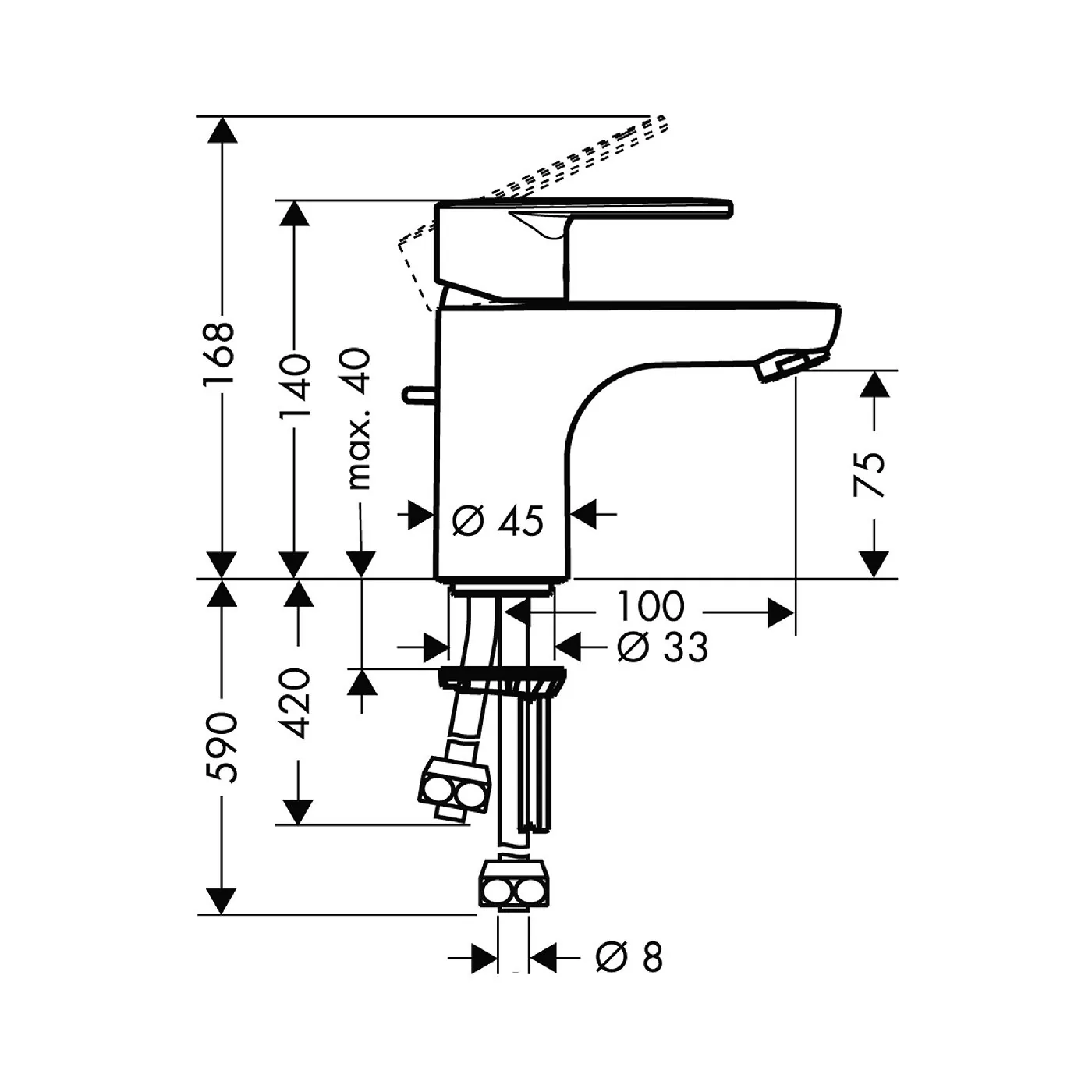 Hansgrohe Talis E 2 slavina za umivaonik trocevna 31616000